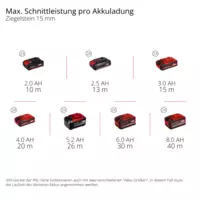 einhell-professional-cordless-wall-liner-4350800-pxc_matrix-001