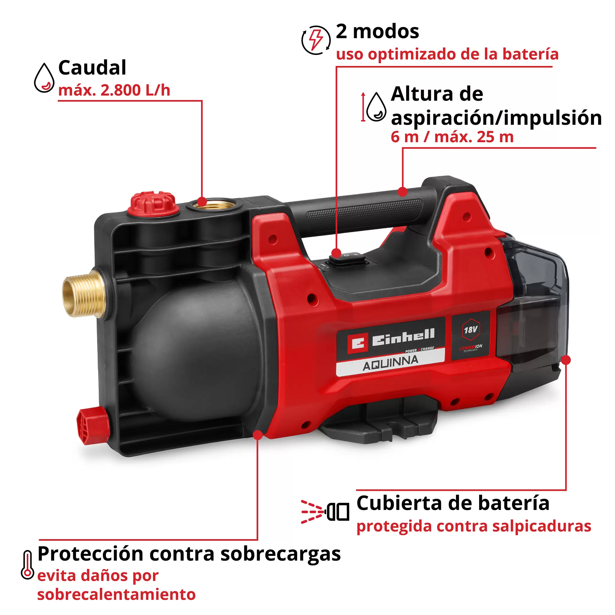einhell-expert-cordless-garden-pump-4180440-key_feature_image-001