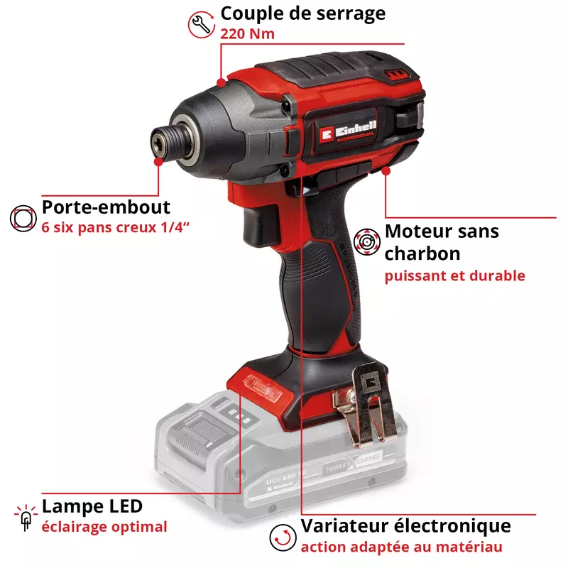 einhell-professional-cordless-impact-driver-4510085-key_feature_image-001