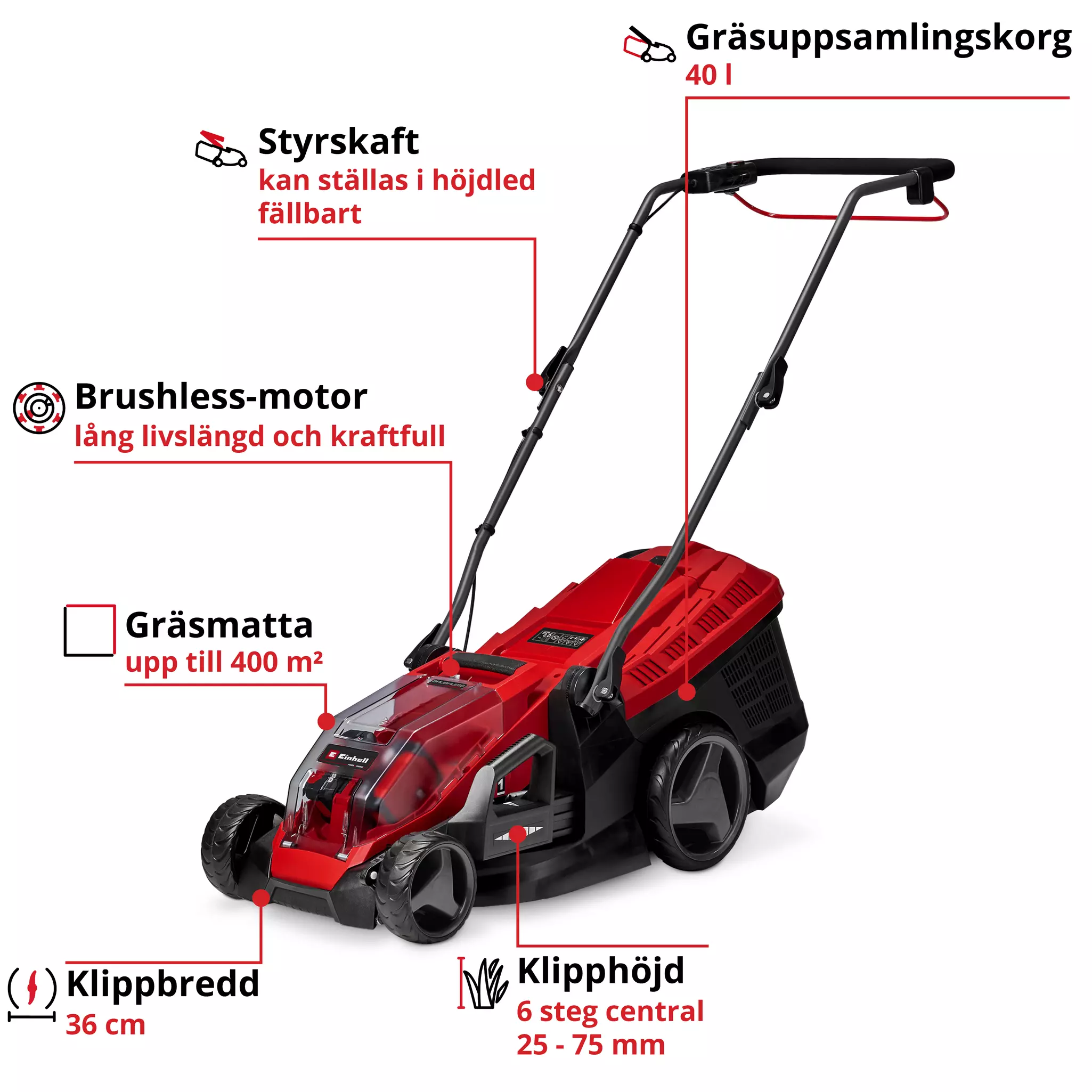 einhell-expert-cordless-lawn-mower-3413230-key_feature_image-001