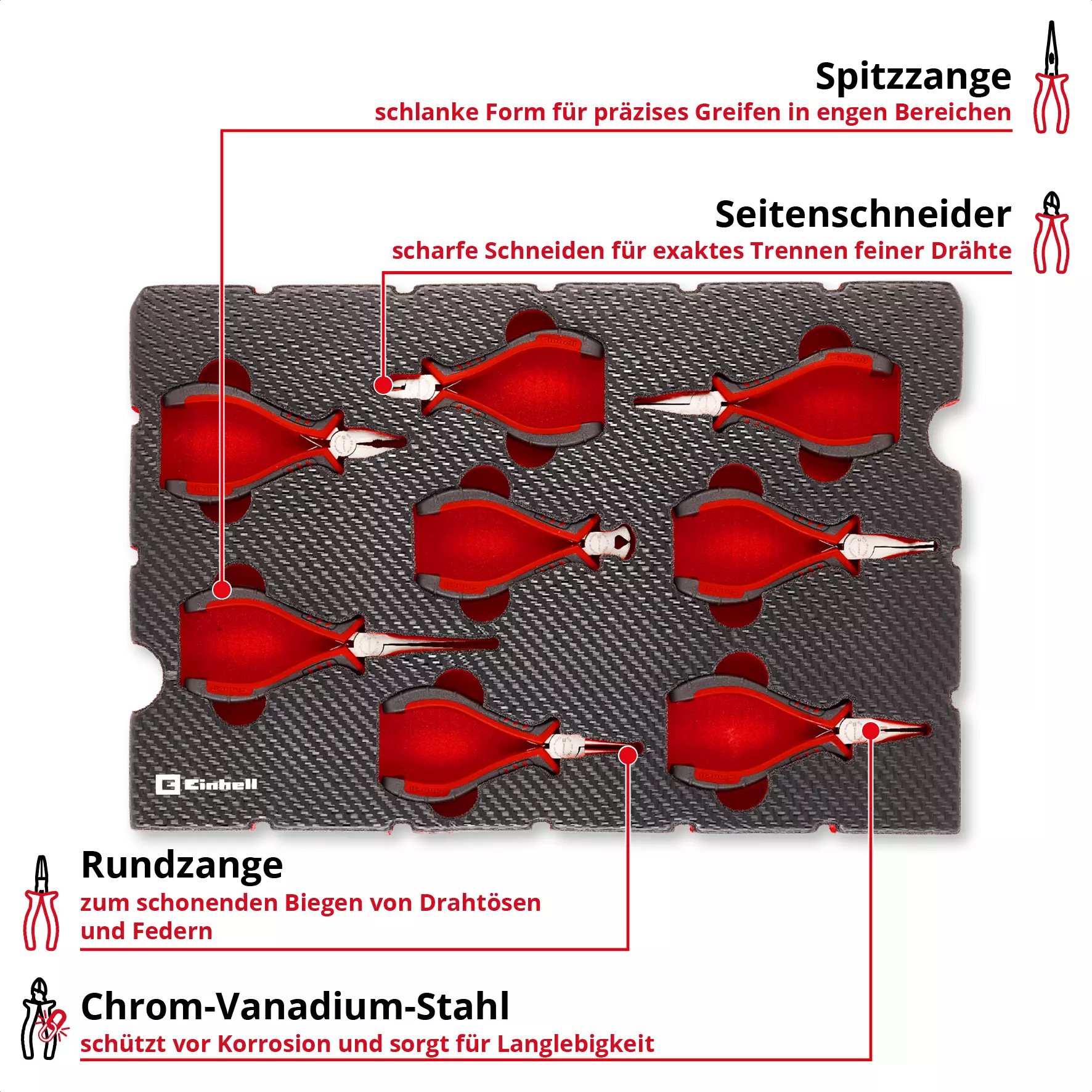 einhell-handtools-null-49370523-key_feature_image-001