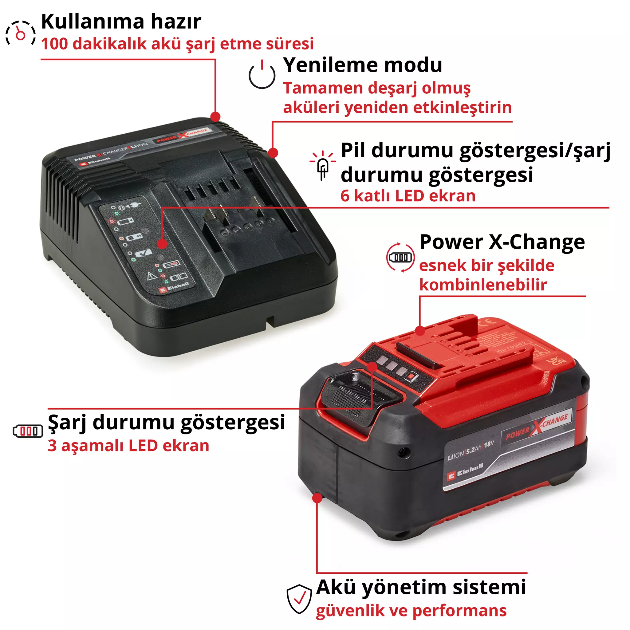 einhell-accessory-pxc-starter-kit-4512147-key_feature_image-001