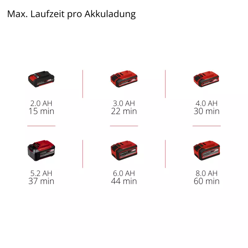 einhell-expert-cordless-ash-vac-2351700-pxc_matrix-001