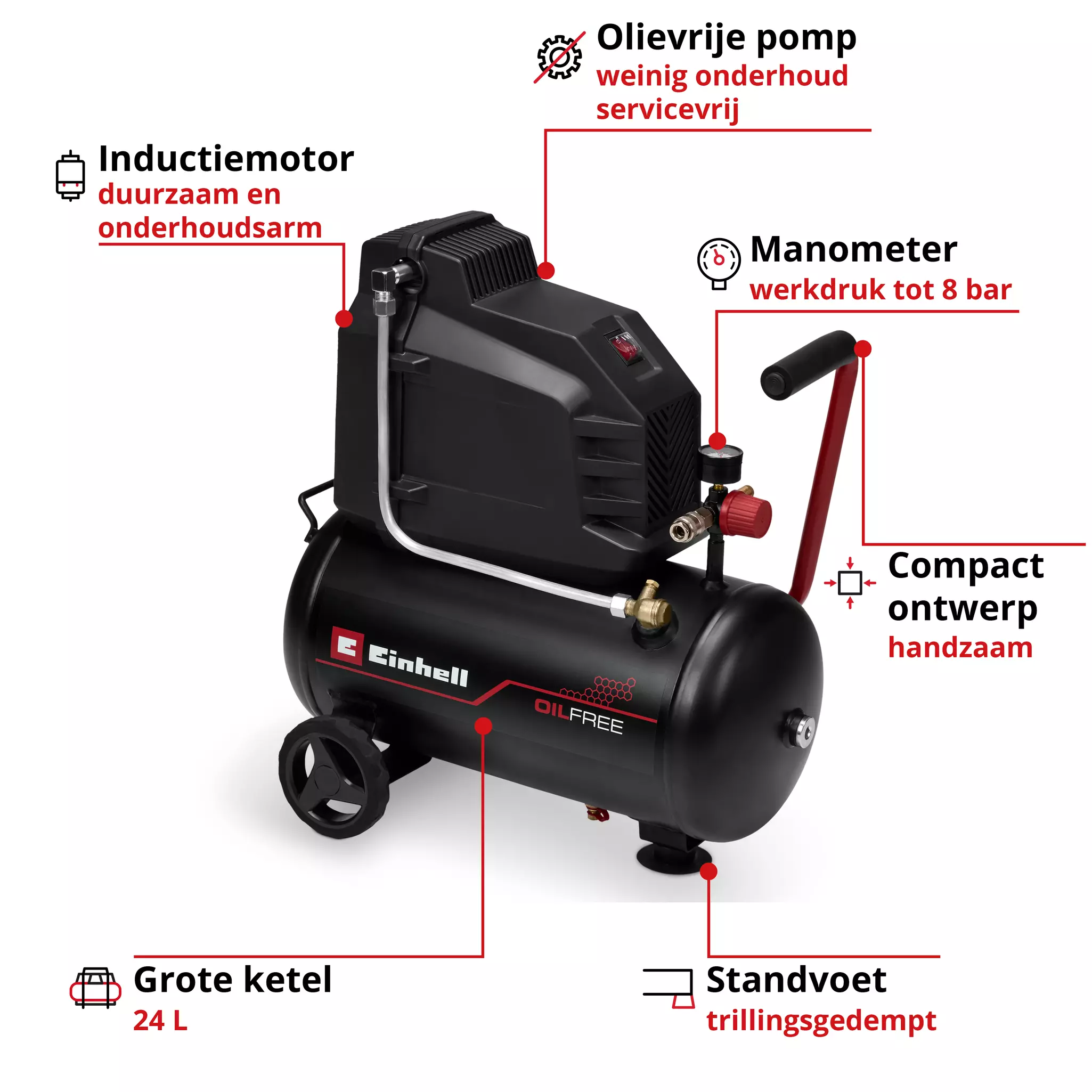 einhell-classic-air-compressor-4007375-key_feature_image-001