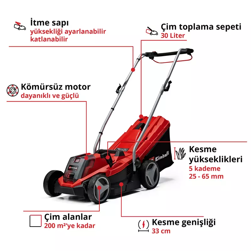 einhell-expert-cordless-lawn-mower-3413260-key_feature_image-001