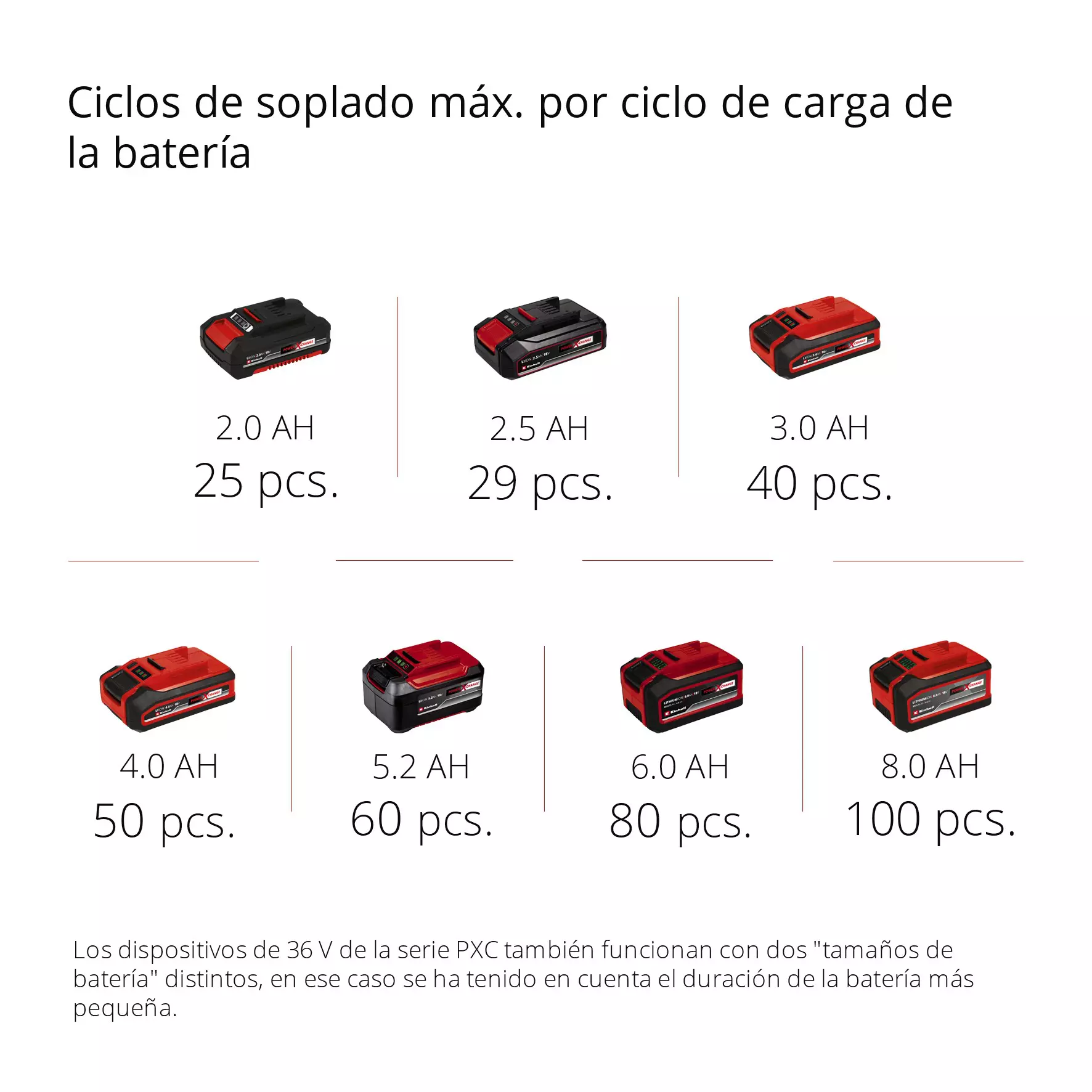 einhell-expert-cordless-air-compressor-4020450-pxc_matrix-001